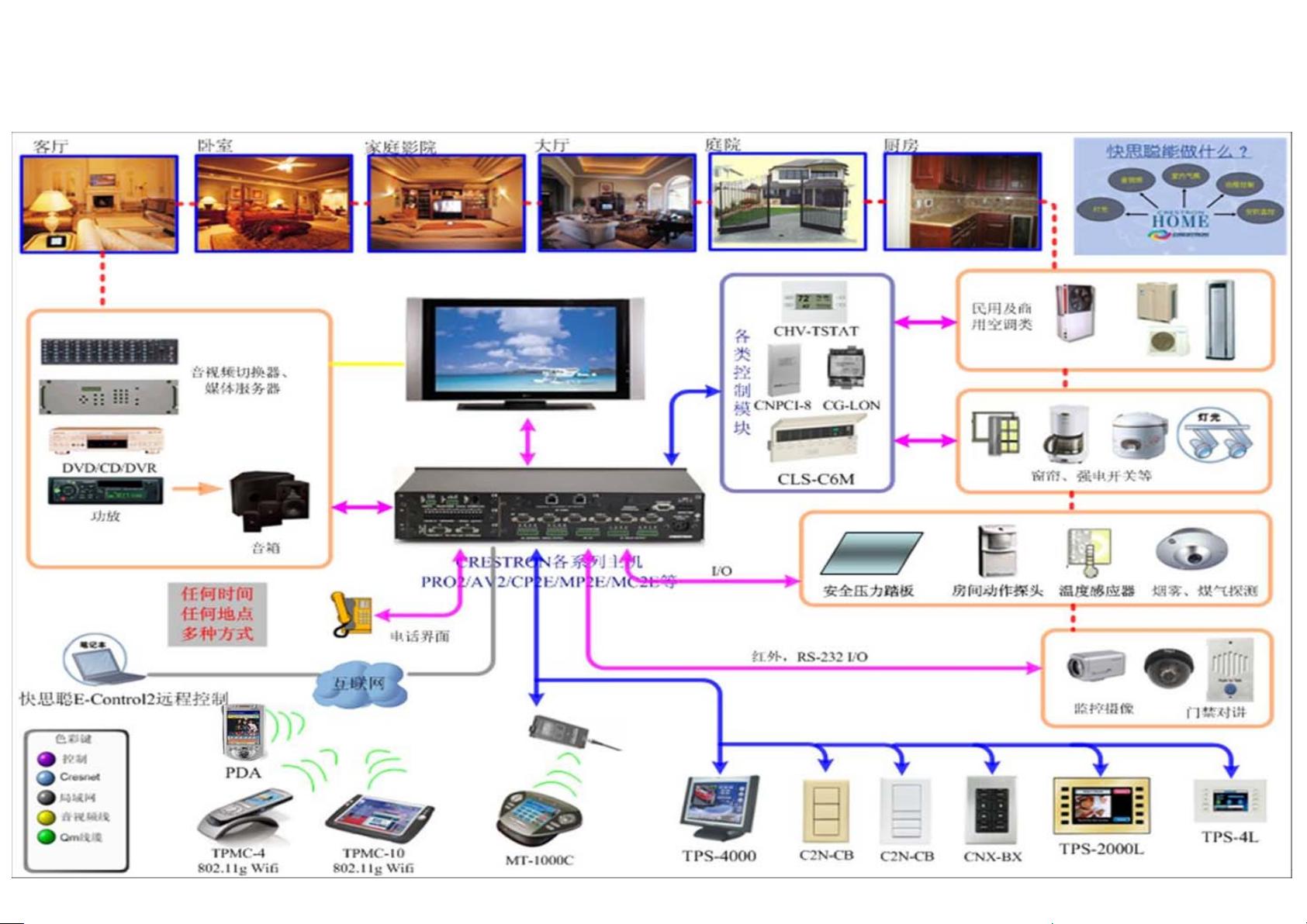 2.5L发动机最大功率131千瓦