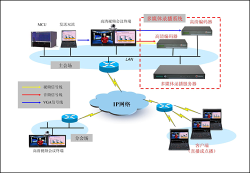 推出更多贴近时代、贴近市民的创新作品
