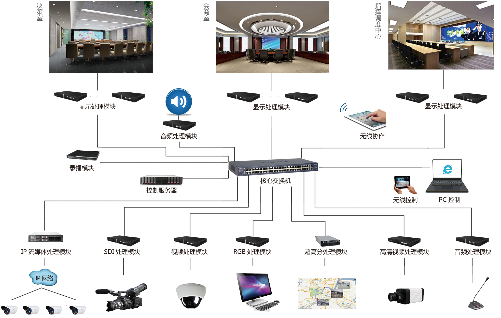 属于对考古发现的夸张演绎