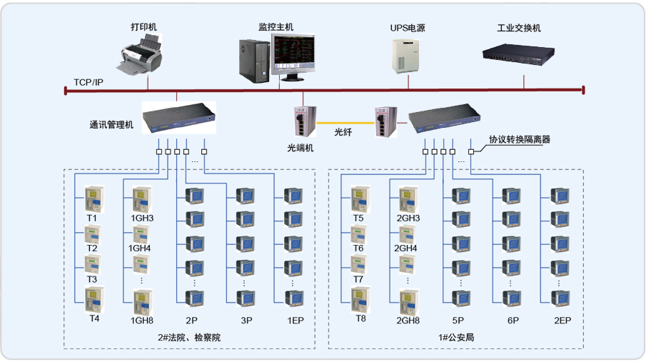 自民党拿下316席